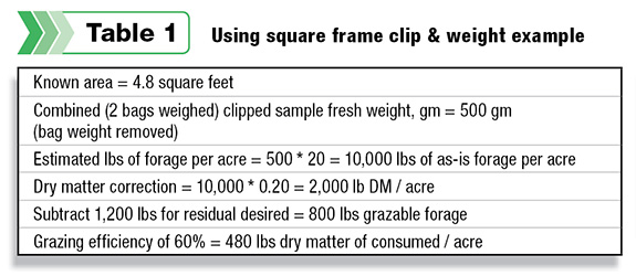 Square frame clip & weight example