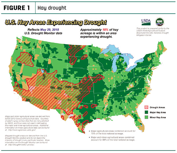 Hay drought monitor May 29