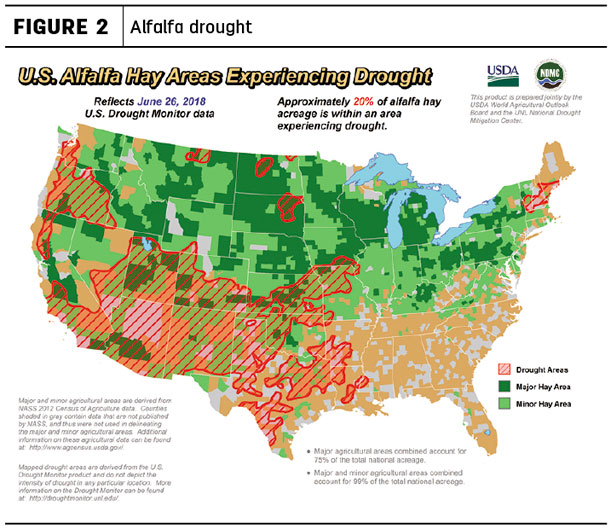 U.S. alfalfa hay areas experiencing drought
