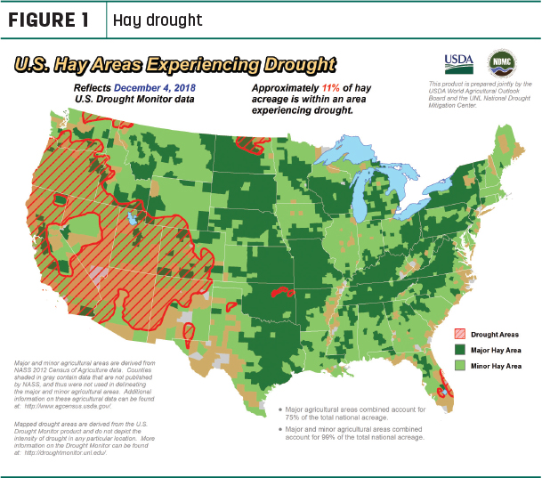 drought in hay areas figure 1