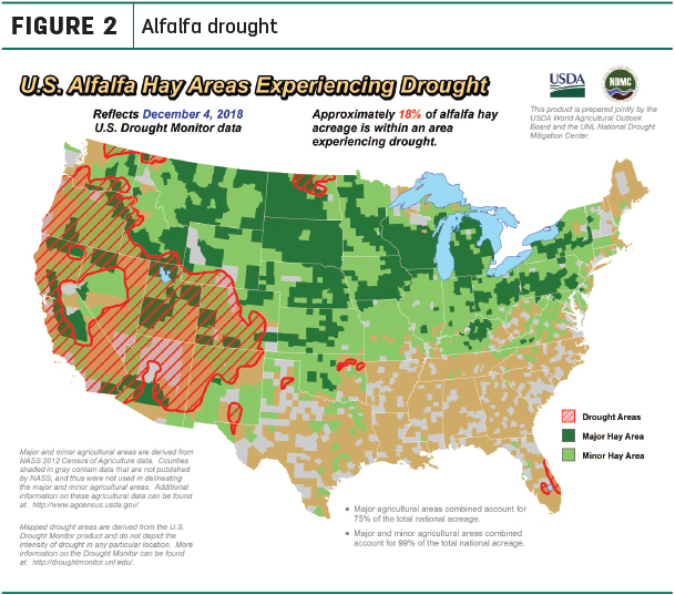 drought in alfalfa areas figure 2