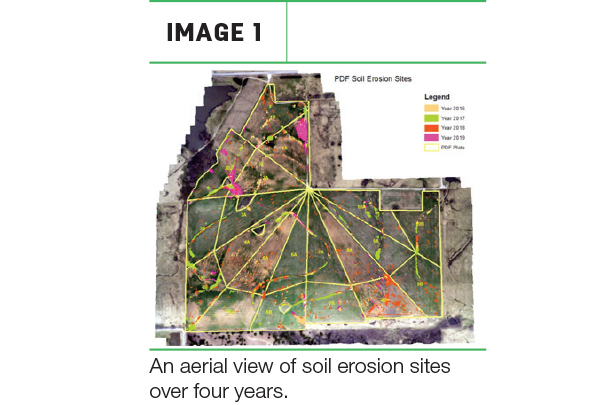 An aerial view of soil erosion sites over four years