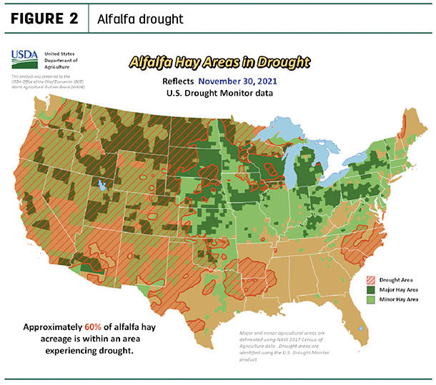 alfalfa drought map